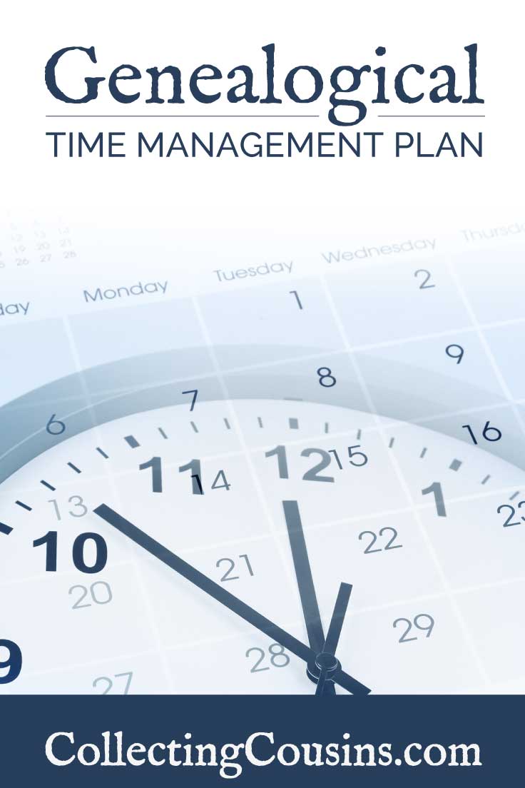 My Genealogy Time Management Plan