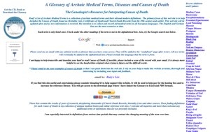 Archaic Medical Terms