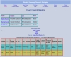 Roman Catholic Church Record Book Header Translations