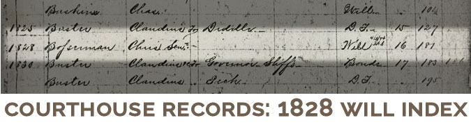 Courthouse Records: Will Index Books