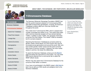 Sorenson Y-Chromosome Database